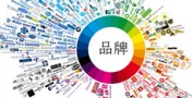 品牌策劃